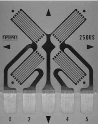 Multi-axial folie-spanningsmeters voor de productie van belastingcellen